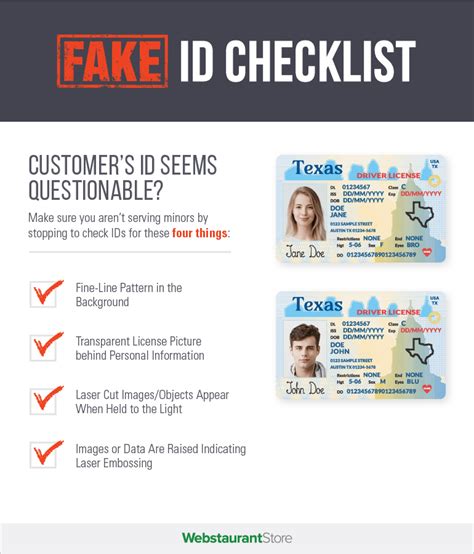 how many fake ids are in circulation